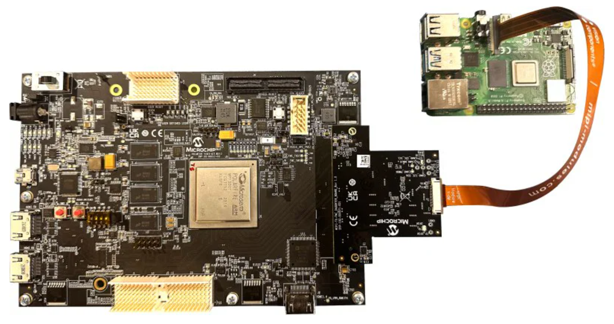 位置电路 - Microchip Technology VIDEO-DC-MIPITX CSI-2 MIPI Transmit FMC卡